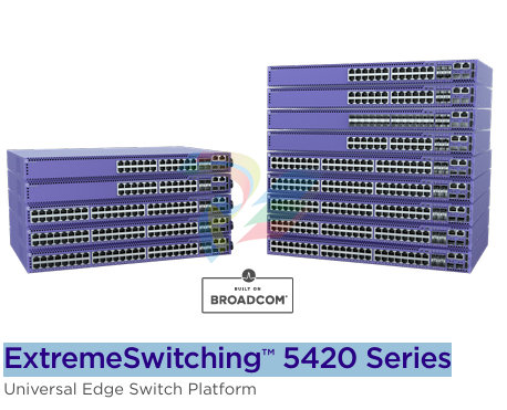 ExtremeSwitching™ 5420 Series