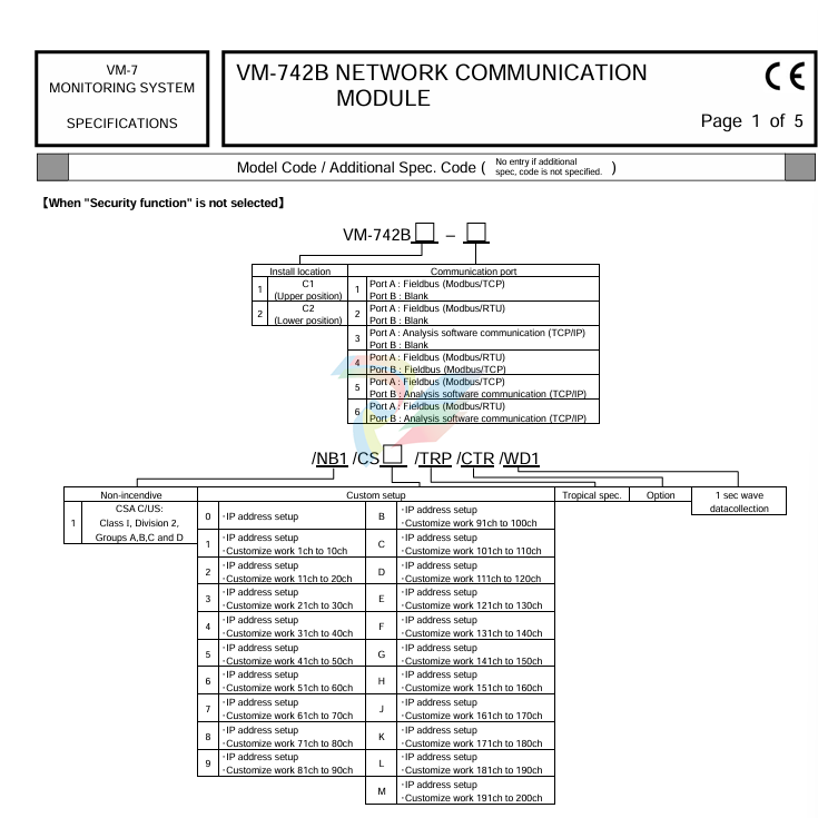 SHINKAWA  VM-742B NETWORK COMMUNICATION MODULE