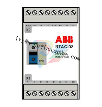ABB 58967441 NTAC-02; PULSE ENCODER INTERFACE