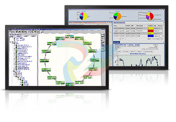 GE Advanced Network Management