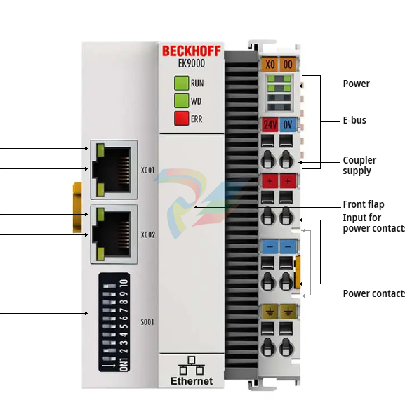 Beckhoff EK9000 | ModbusTCP/UDP Bus Coupler