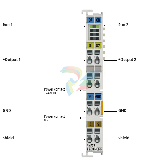 BECKHOFF EL4732 (PKG OF 10) NSMP