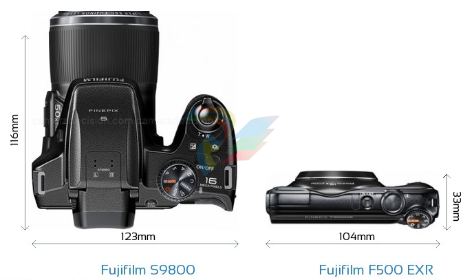 OMRON  F500-VS   F500-S1