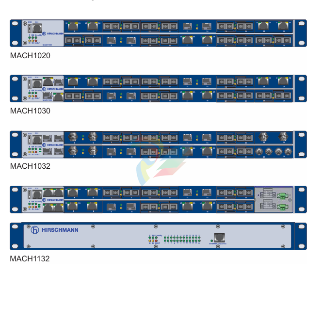 Hirschmann  Industrial Ethernet Ruggedized Switch MACH1000 Family