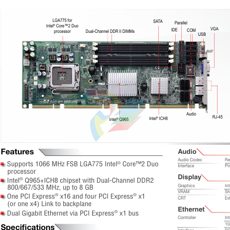ADLINK industrial computer motherboard NuPRO-965DV