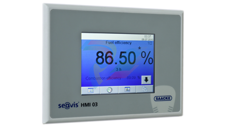 SAACKE control optimization
