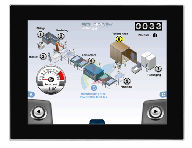 UniOP eTOP515 Series 500 HMI