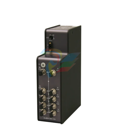 IBA  Optical Data Distribution System ibaBM-DIS-i-8o