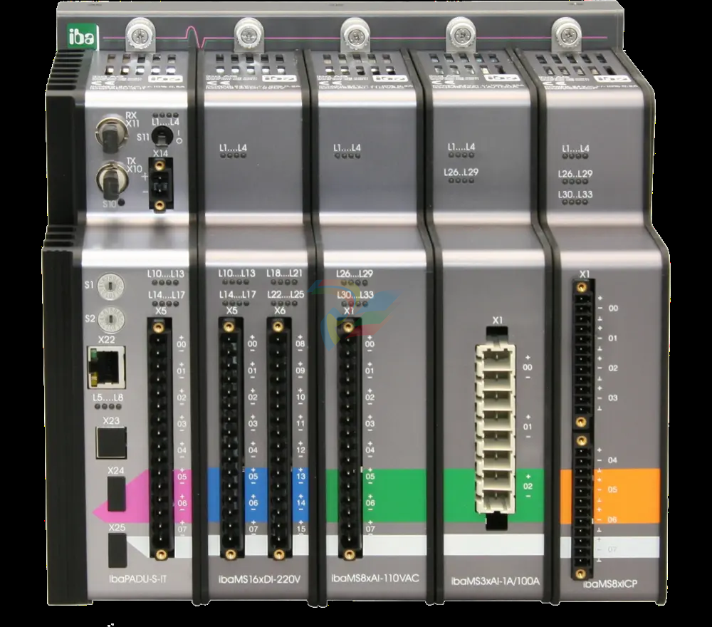 IBA  ibaPADU-S Modular System