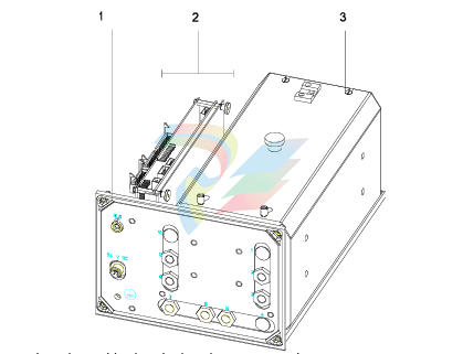 ABB Advance Optima Module Uras 14