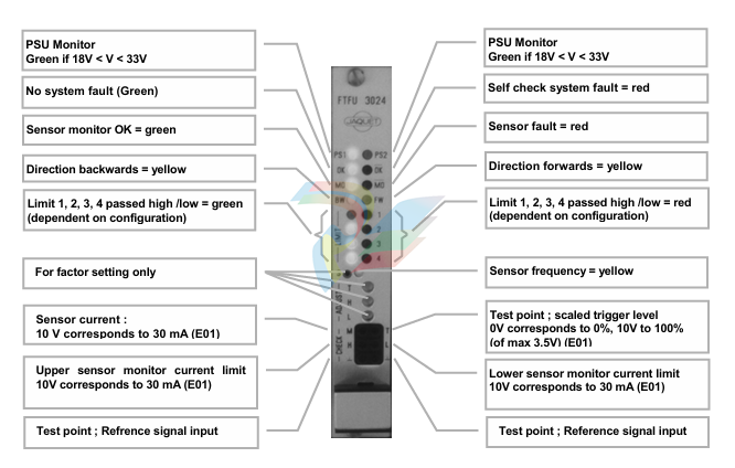 Jaquet  FT3000 Speed measurement system