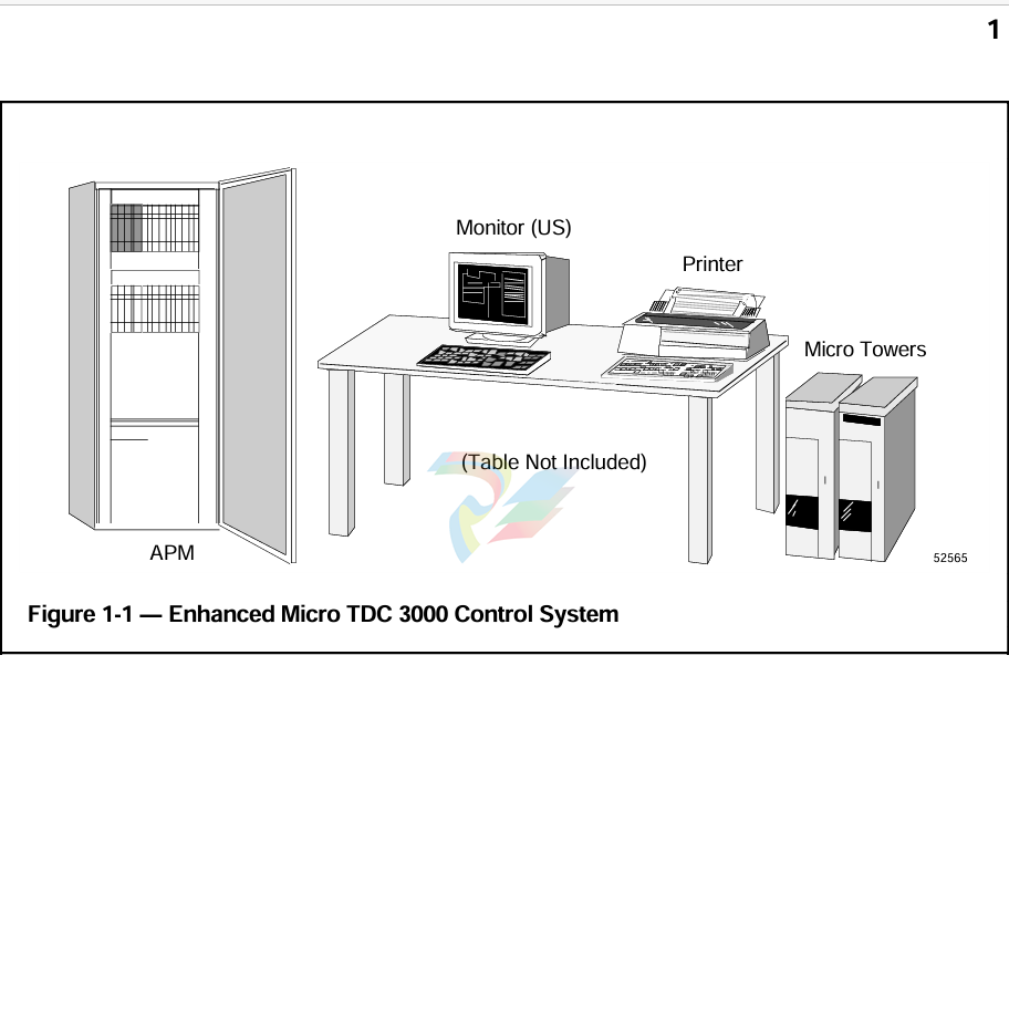 HONEYWELL ENHANCED MICRO TDC 3000