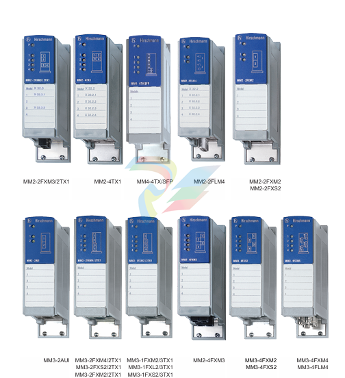 HIRSCHMANN MICE Media modules