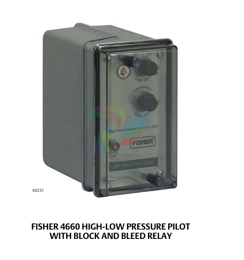 Fisher™ 4660 High-Low Pressure Pilot
